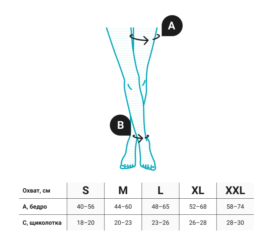 Компрессионные колготки 1С304 VENOTEKS, 1 класс купить в OrtoMir24